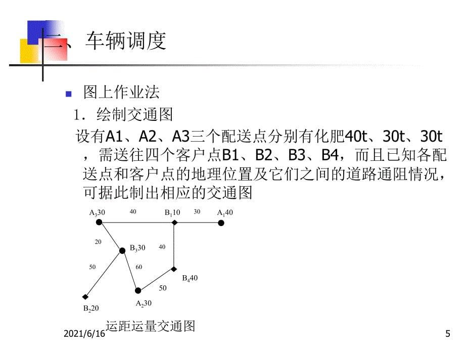 项目五：配装与送货管理_第5页