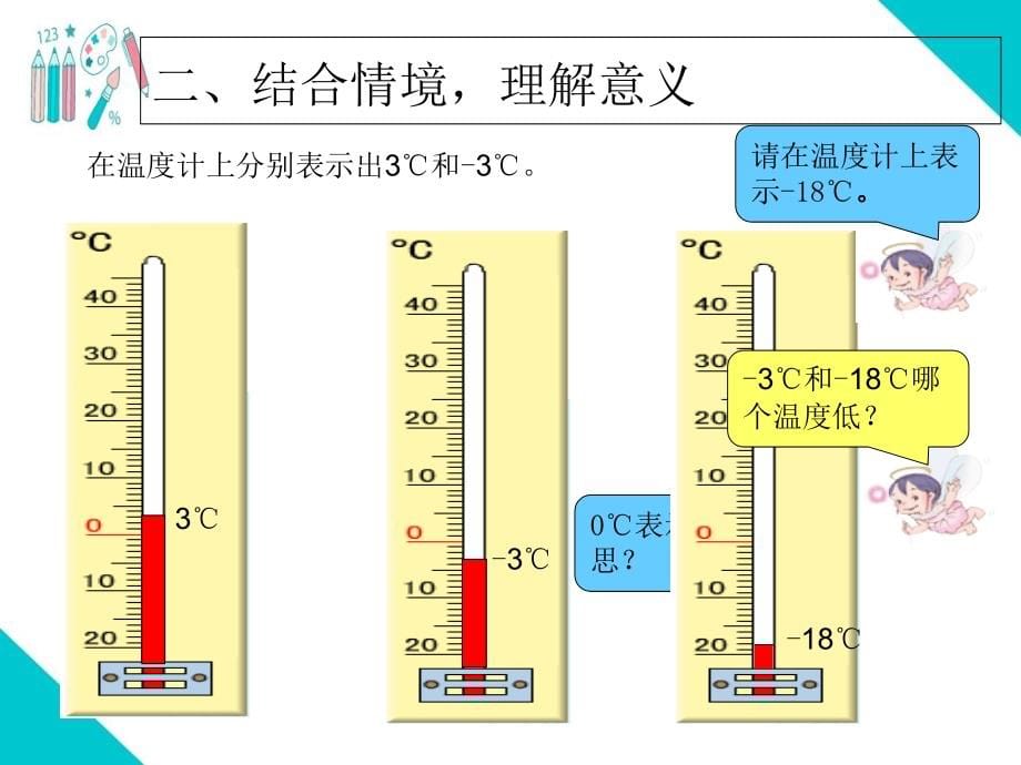 部编人教版小学六年级数学下册(全册)教学ppt课件_第5页