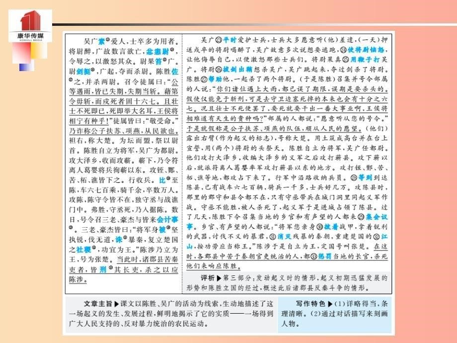 泰安专版2019年中考语文第一部分系统复习成绩基石九上文言文课件.ppt_第5页