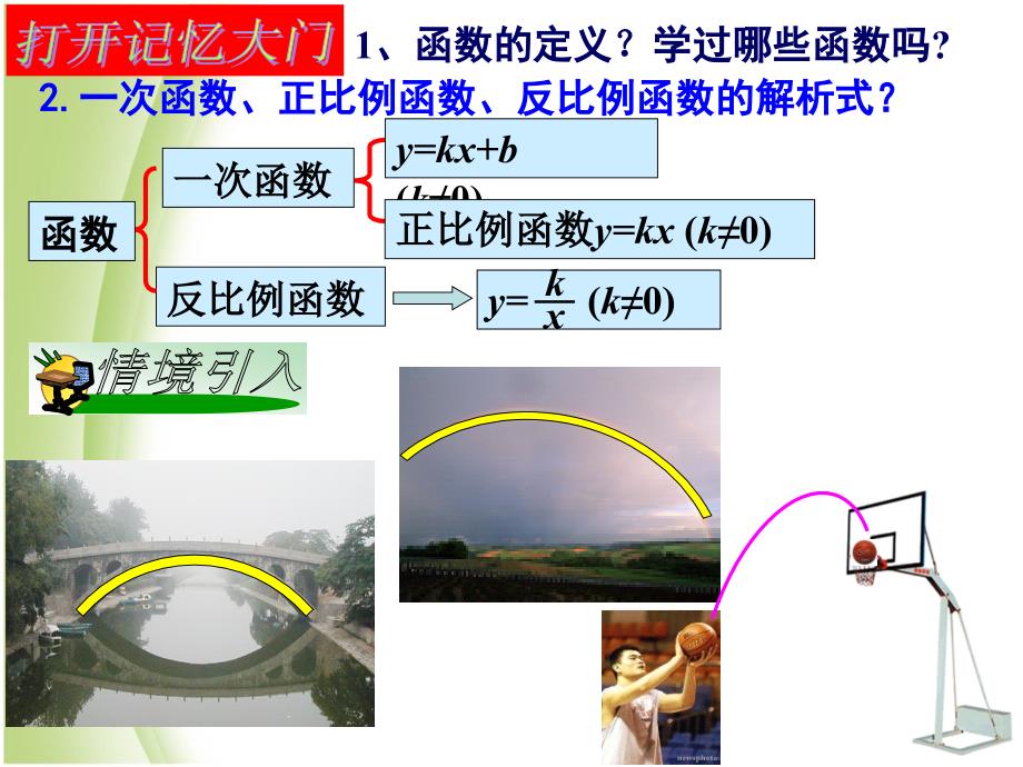 1.1二次函数2_第2页