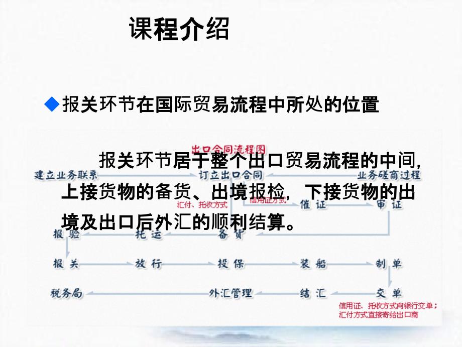 项目报关与报关管理_第2页