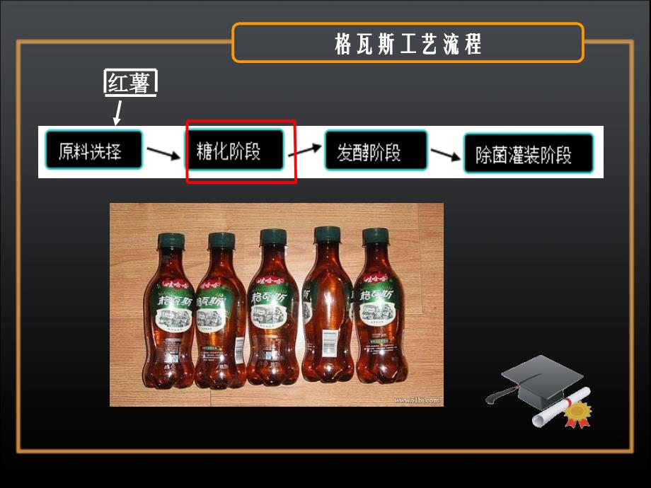 年产5万吨格瓦斯饮料工厂的设计糖化工段及车间的设计_第3页