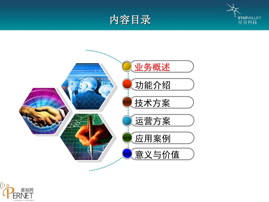 基于物联网应用的LBS定位业务_第2页