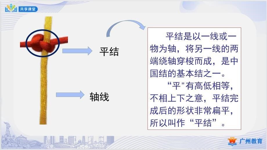 小学综合实践课时_第二单元_第课时 手链编织有方法-课件_第5页