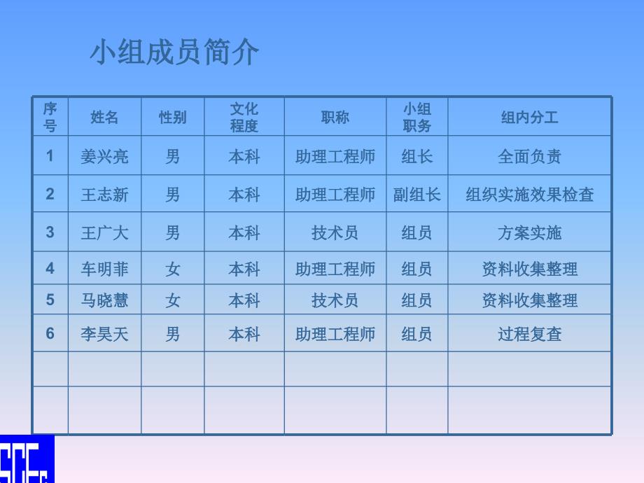 提高电气暗配管预埋质量课件_第4页