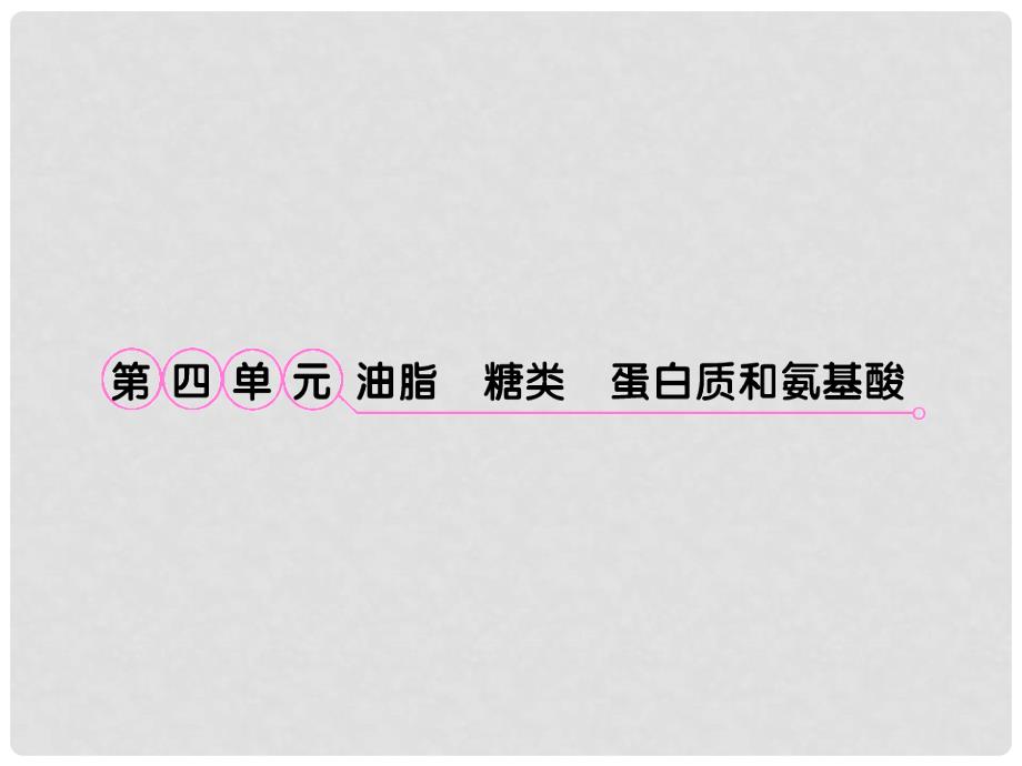 高考化学 9.4油脂 糖类 蛋白质和氨基酸备考课件 苏教版_第1页