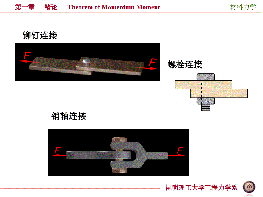 连接件的计算法孙版_第3页