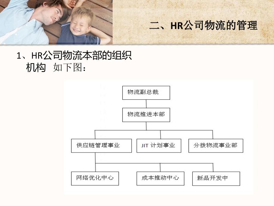 供应商网络优化_第3页