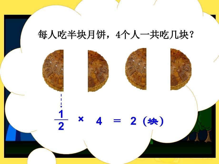 小学六年级上册数学分数除法(一)上课课件_第5页