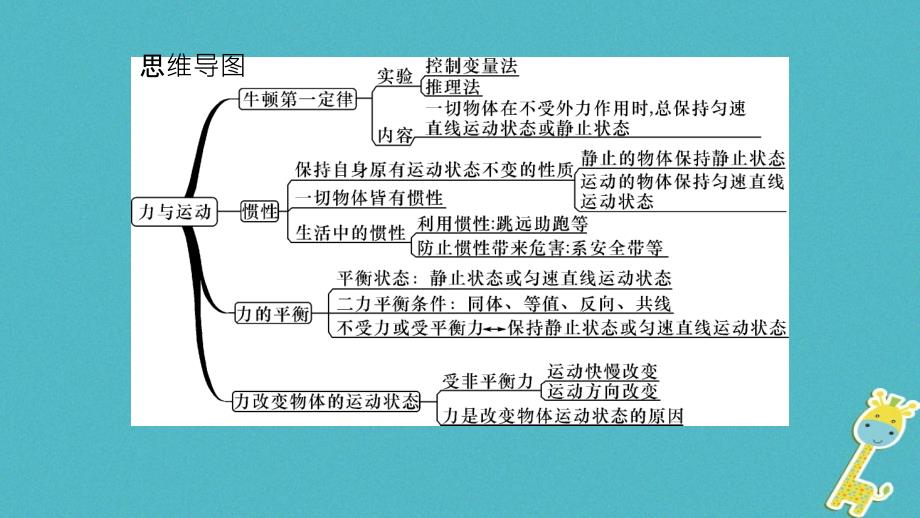 八年级物理下册8.1牛顿第一定律惯性课件新版教科版0412489_第1页