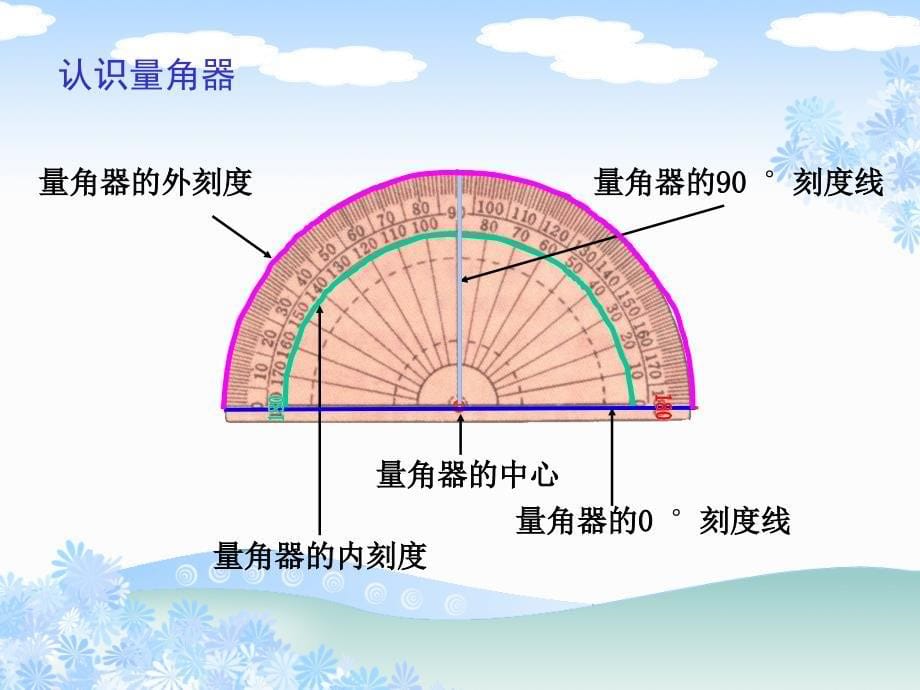 西师大版数学四年级上册《角的度量》PPT课件_第5页