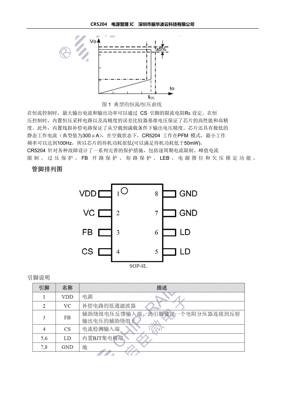 CR5204 电源IC规格书_第2页