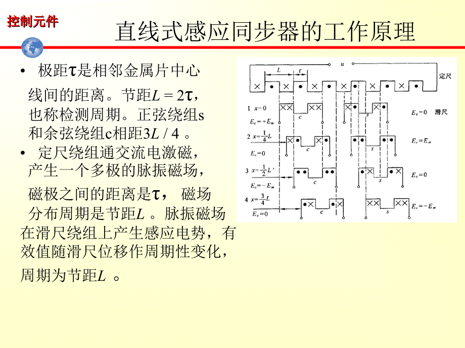 《感应同步器》PPT课件_第4页