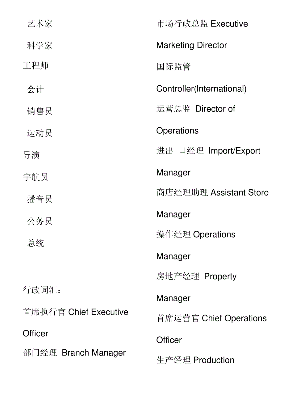 各种职业的英文表达_第3页