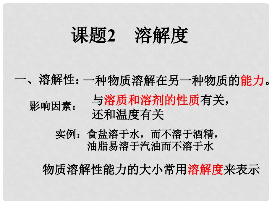 湖南省耒阳市长坪乡中学九年级化学下册 9.2 溶解度课件2 新人教版_第2页