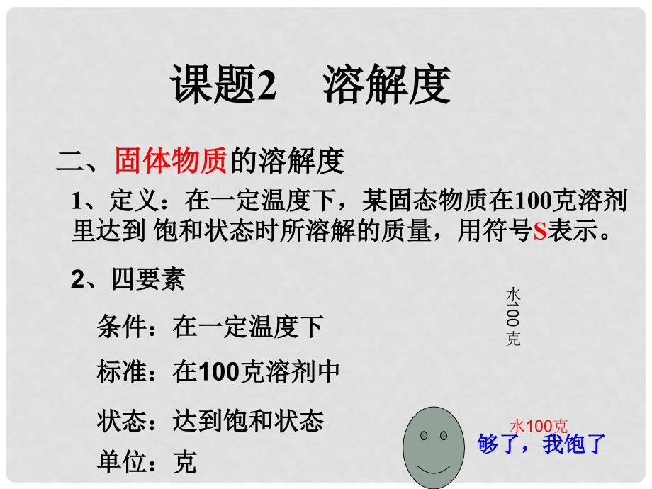 湖南省耒阳市长坪乡中学九年级化学下册 9.2 溶解度课件2 新人教版_第3页