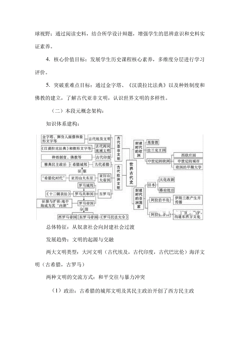 双减背景下初中历史作业设计优秀案例_第2页