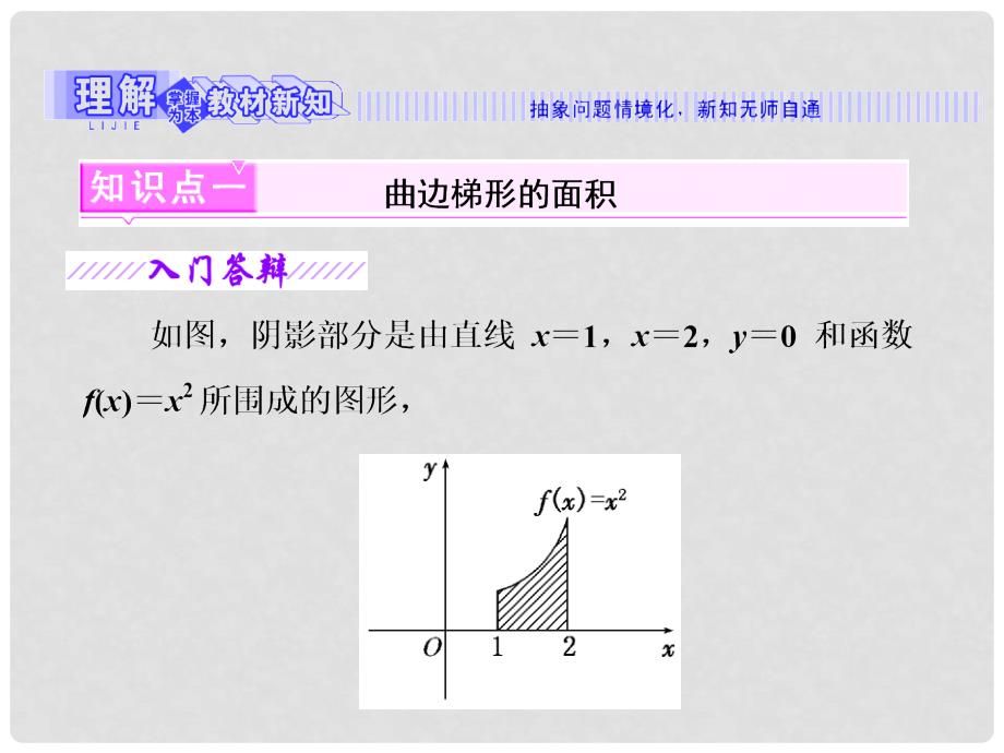 高中数学 第一章 导数及其应用 1.5 定积分的概念 1.5.1 曲边梯形的面积 1.5.2定积分课件 苏教版选修22_第3页