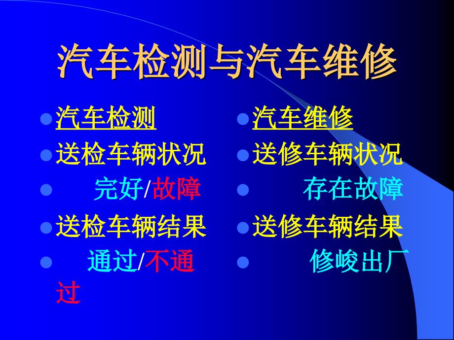 检测设备作用与发展趋势PPT课件_第4页