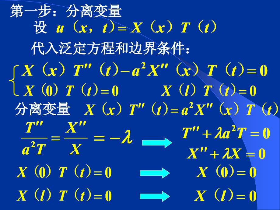 数学物理方法课件：第八章分离变数法_第3页