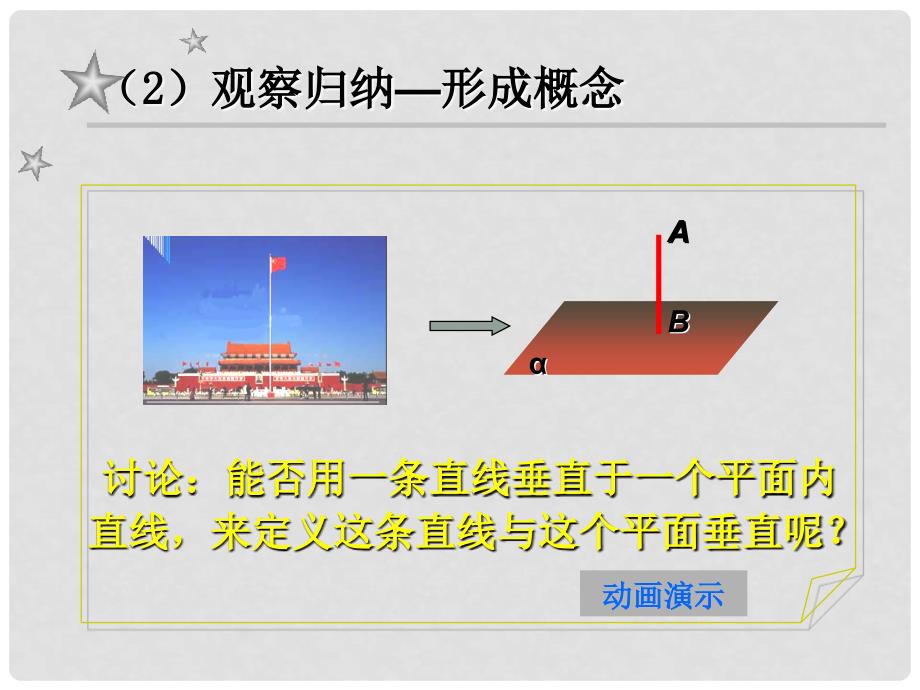 山东省冠县高中数学《直线与平面垂直的判定》课件 新人教版必修1_第3页