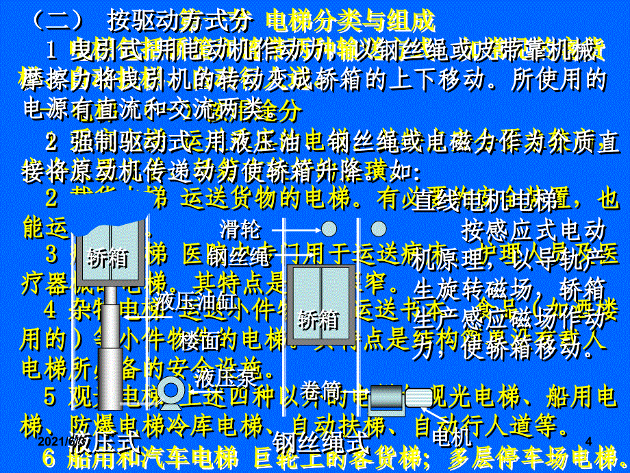 电梯安全技术培训PPT优秀课件_第4页