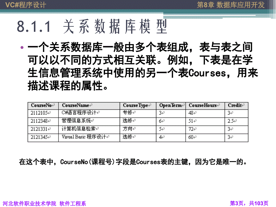 c# 第8章 数据库应用开发_第3页