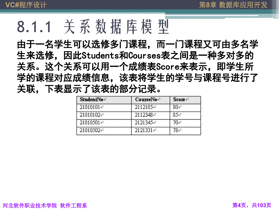 c# 第8章 数据库应用开发_第4页