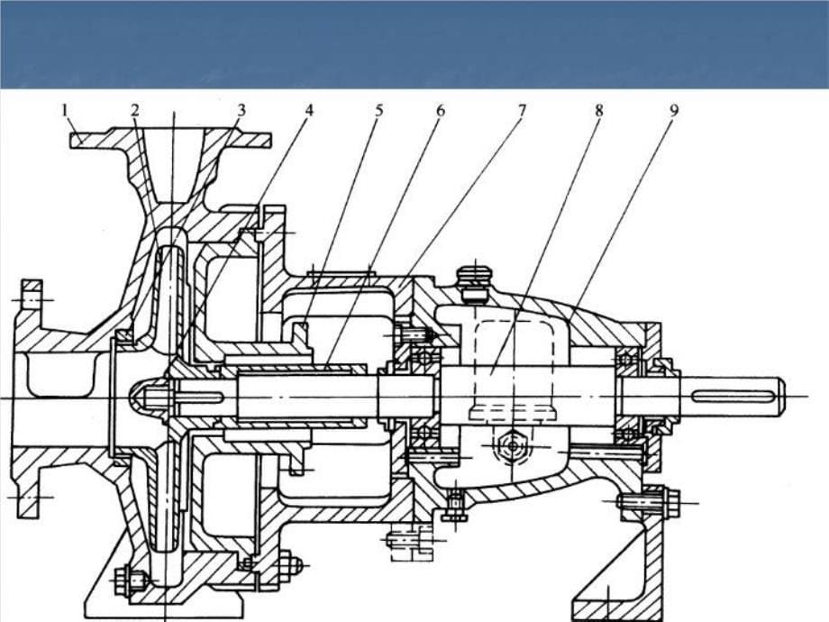 最新常用化工设备-泵培训PPT课件_第5页