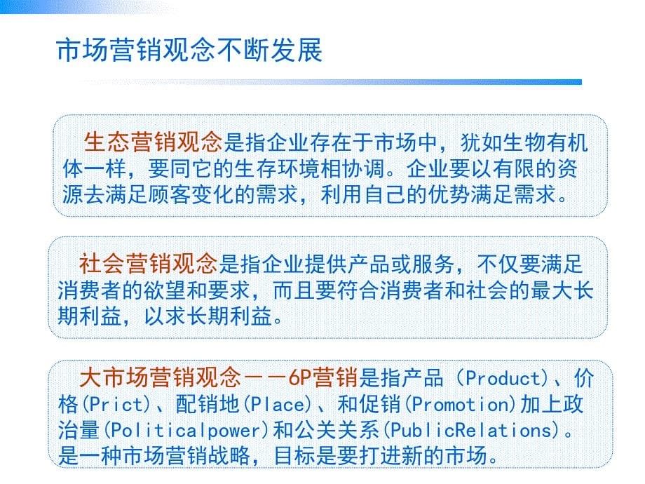 银行保险营销企划策略_第5页