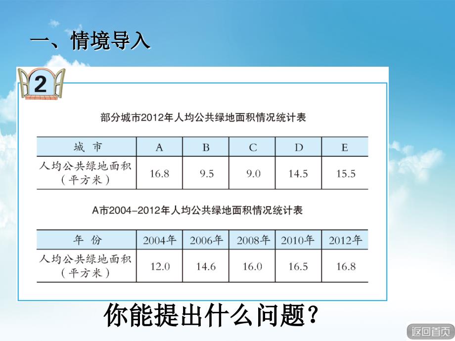 最新【青岛版】数学五年级上册：第7单元选择合适的统计图表示数据信息窗2教学课件_第3页