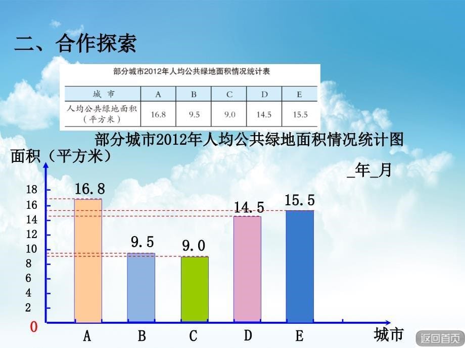 最新【青岛版】数学五年级上册：第7单元选择合适的统计图表示数据信息窗2教学课件_第5页