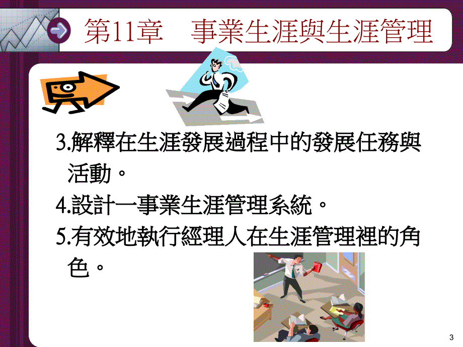 事业生涯与生涯管理课件_第3页