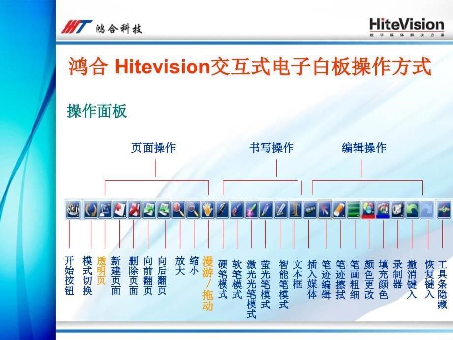 鸿合科技电子白板使用方法_第5页