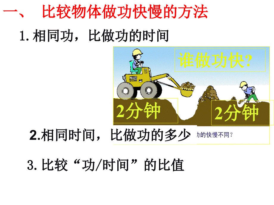 苏科版物理第十一章第四节功率的课件共23张ppt_第4页