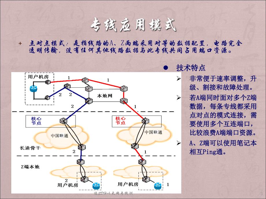 途SDH以太网专线测课件_第3页