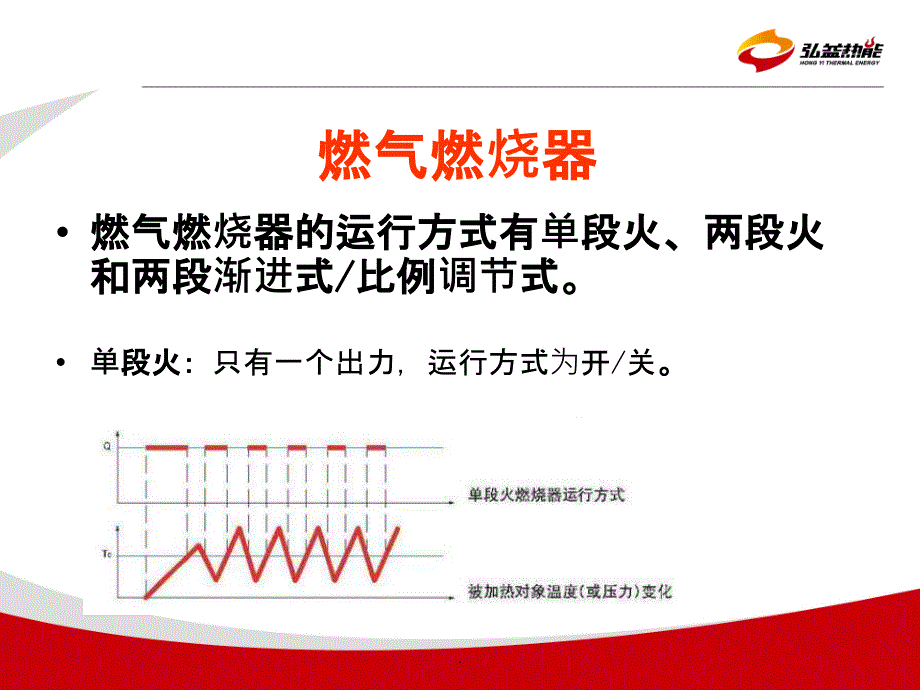 燃烧机原理及维护(内部版本)_第2页