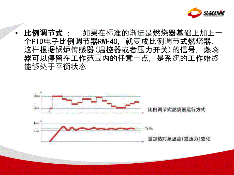 燃烧机原理及维护(内部版本)_第4页