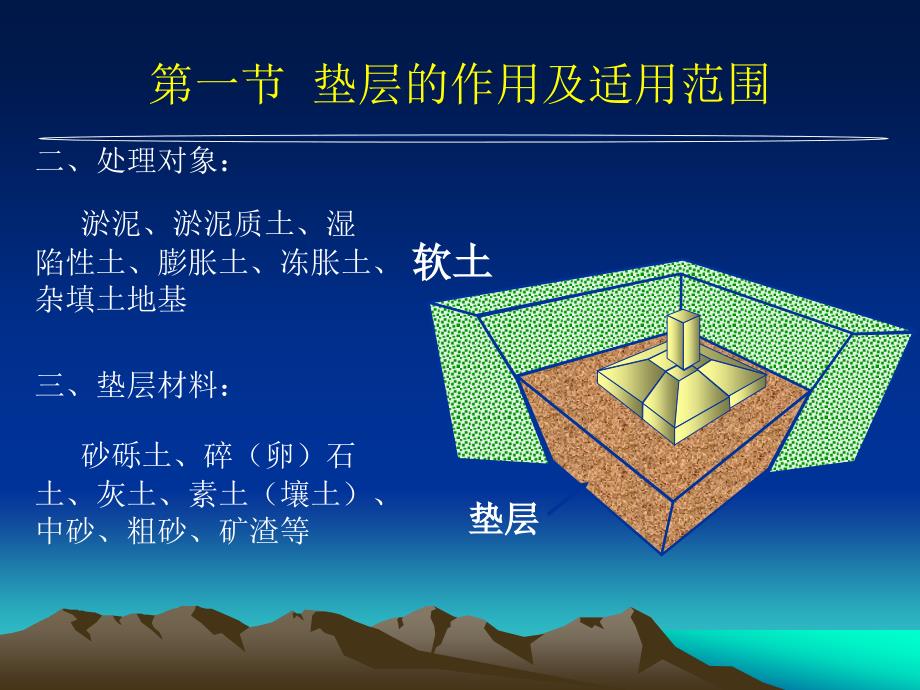 02水利工程地基处理垫层最新_第3页