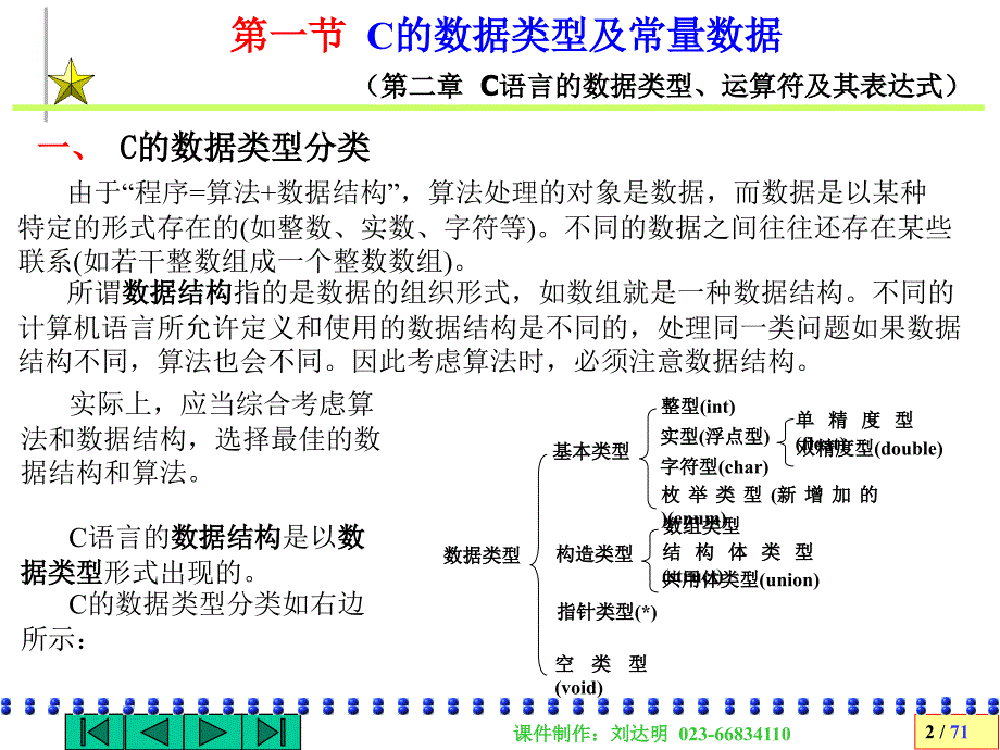 C语言的数据类型_第2页