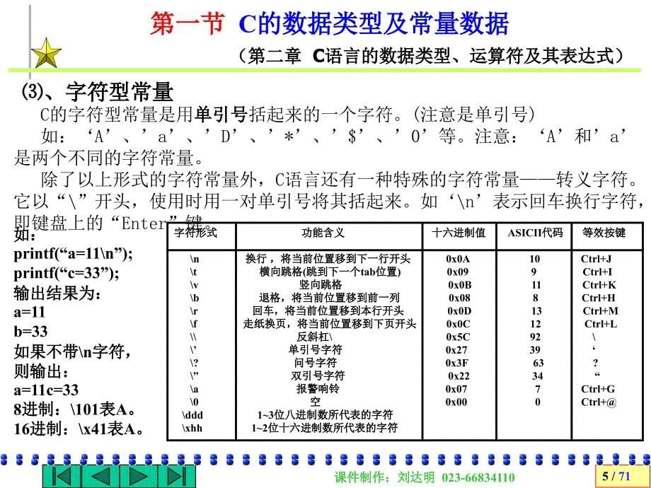 C语言的数据类型_第5页