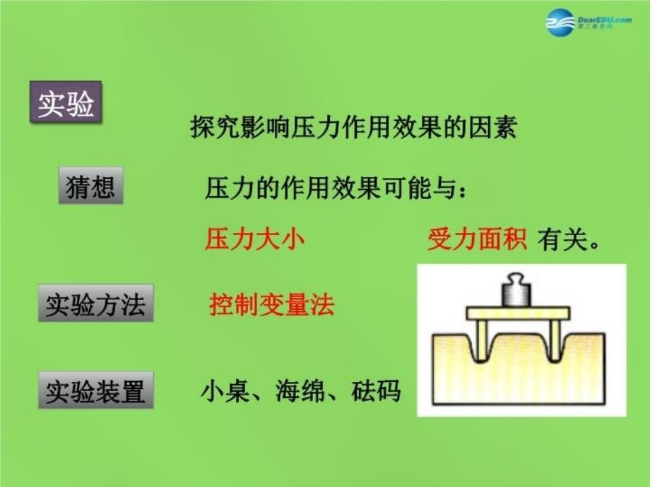 最新山东省新泰市青云街道第一初级中学八年级物理下册 9.1 压强课件 （新版新人教版ppt课件_第4页