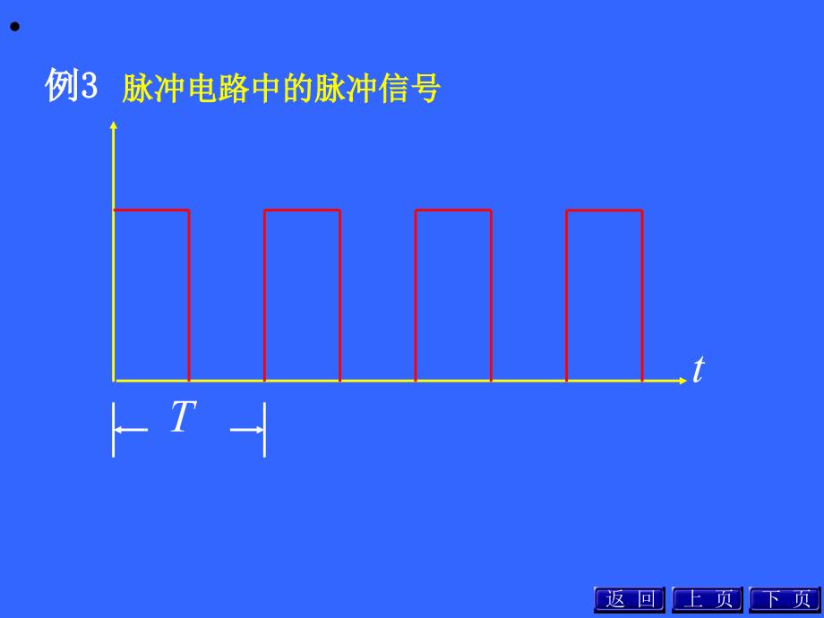 非正弦周期电流电路和信号的频谱例题.ppt_第2页