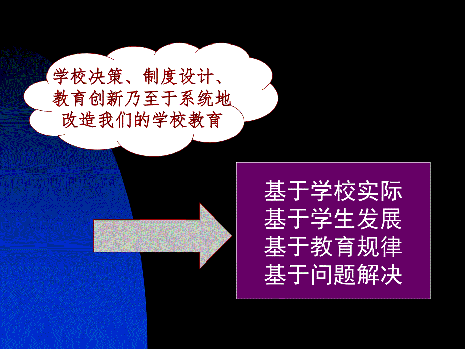 改造我们的学校_第2页