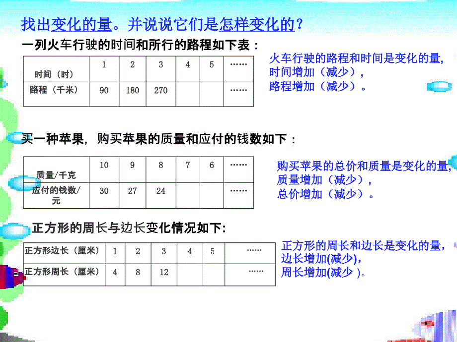 北师大版小学六下22正比例_第2页