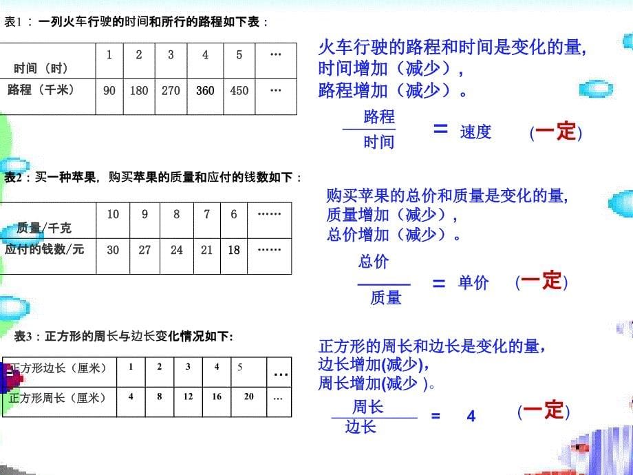 北师大版小学六下22正比例_第5页