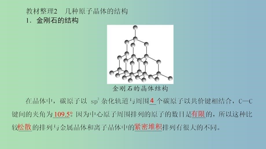 高中化学第3章物质的聚集状态与物质性质第3节原子晶体与分子晶体课件鲁科版.ppt_第5页