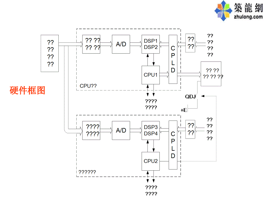 变压器护课程课件_第4页