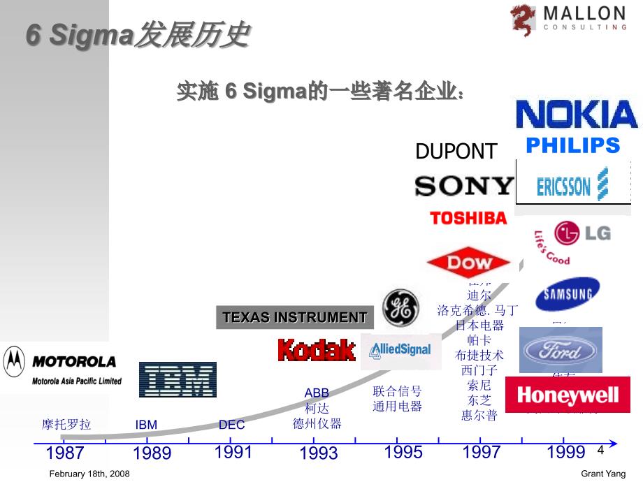 Sixsigma基础培训权威教材_第4页