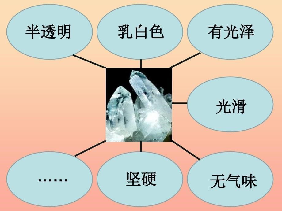 四年级科学下册 4 岩石和矿物 1 各种各样的岩石课件5 教科版.ppt_第5页